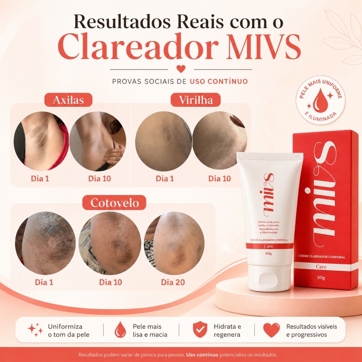 Clareador Íntimo e Corporal Mivs | Virilha e Axilas